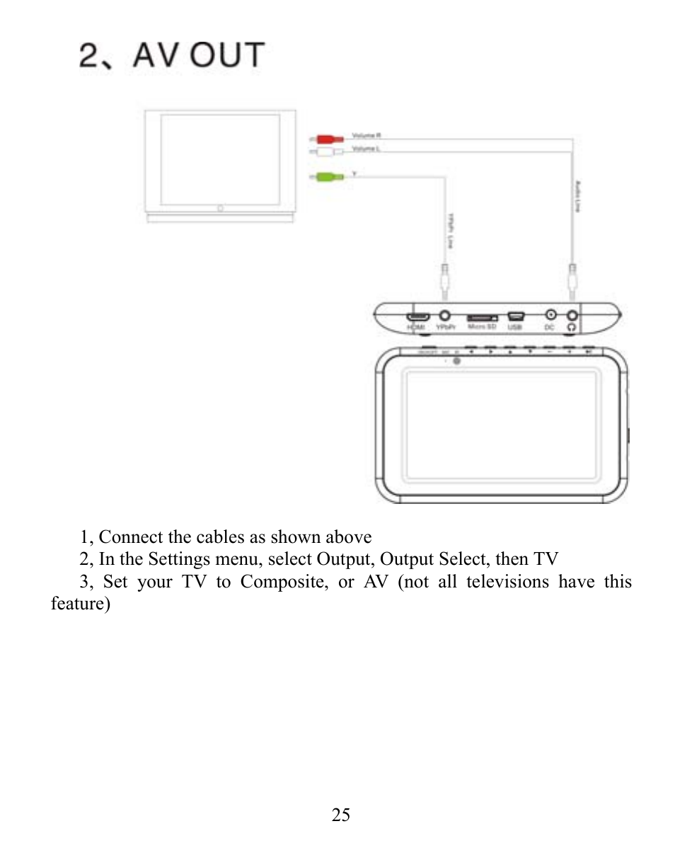 Mach Speed Technologies V7000 User Manual | Page 26 / 29