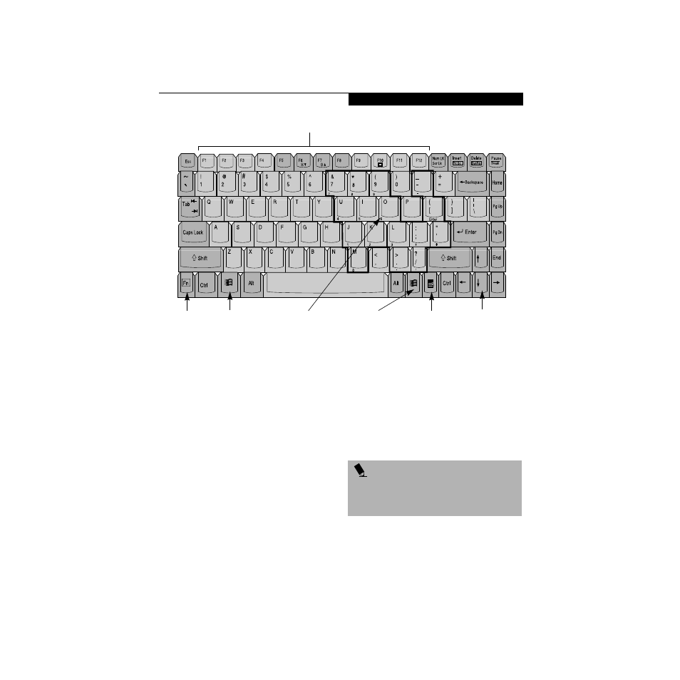 Keyboard, Using the keyboard, Numeric keypad | Windows keys, Using the keyboard numeric keypad windows keys | Made By Humans E Series User Manual | Page 28 / 122