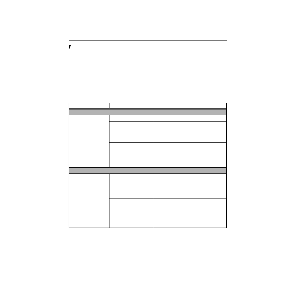 Troubleshooting table | Made By Humans E Series User Manual | Page 83 / 122
