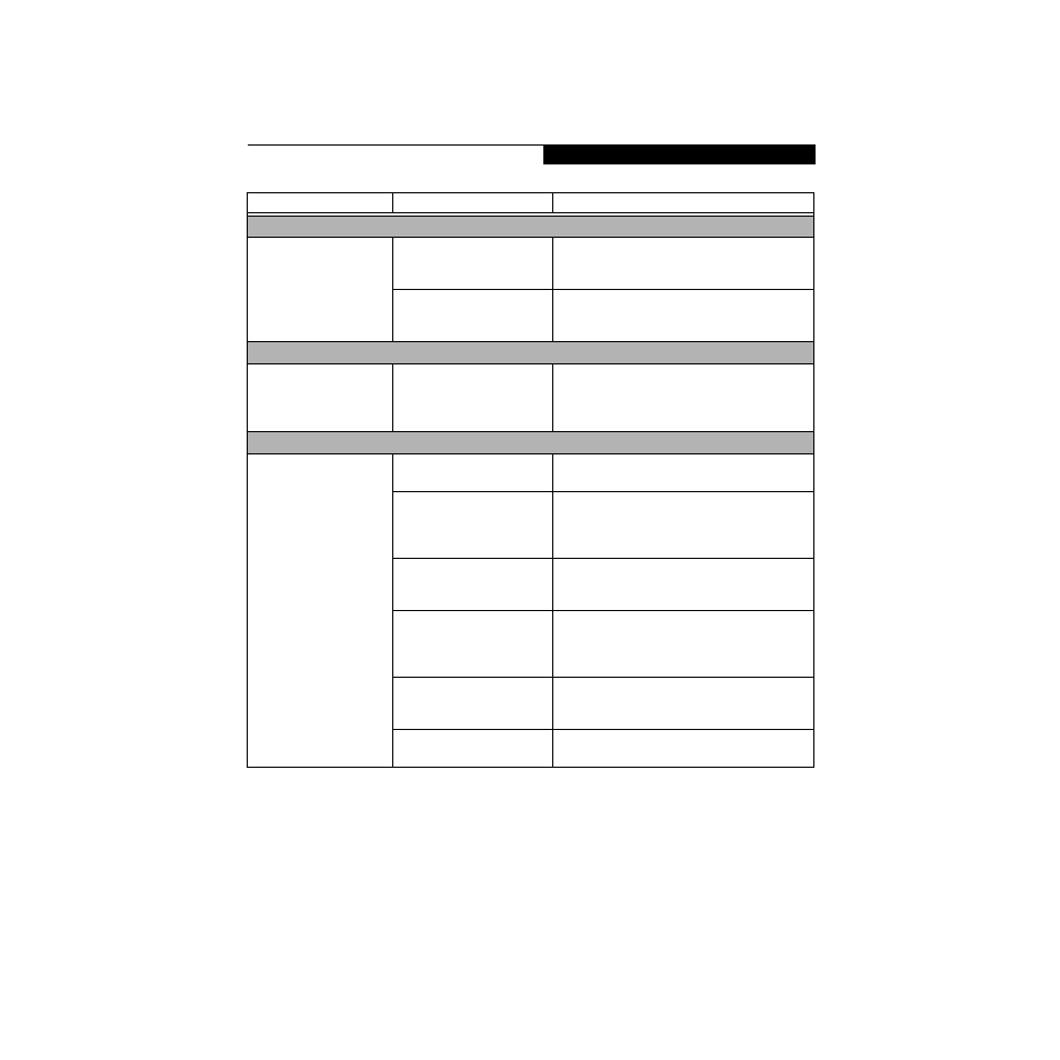 Made By Humans E Series User Manual | Page 86 / 122