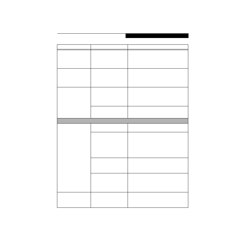 Made By Humans E Series User Manual | Page 90 / 122