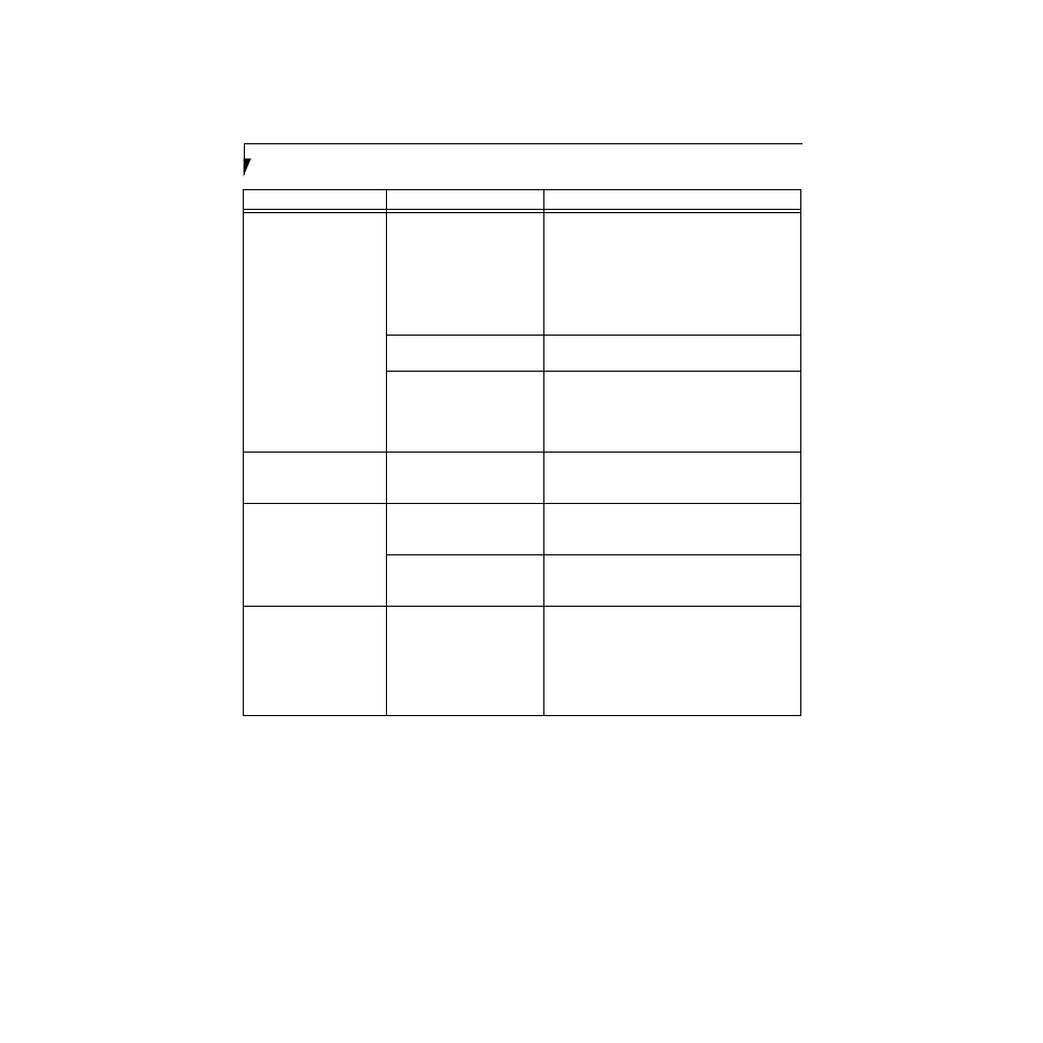 Made By Humans E Series User Manual | Page 91 / 122