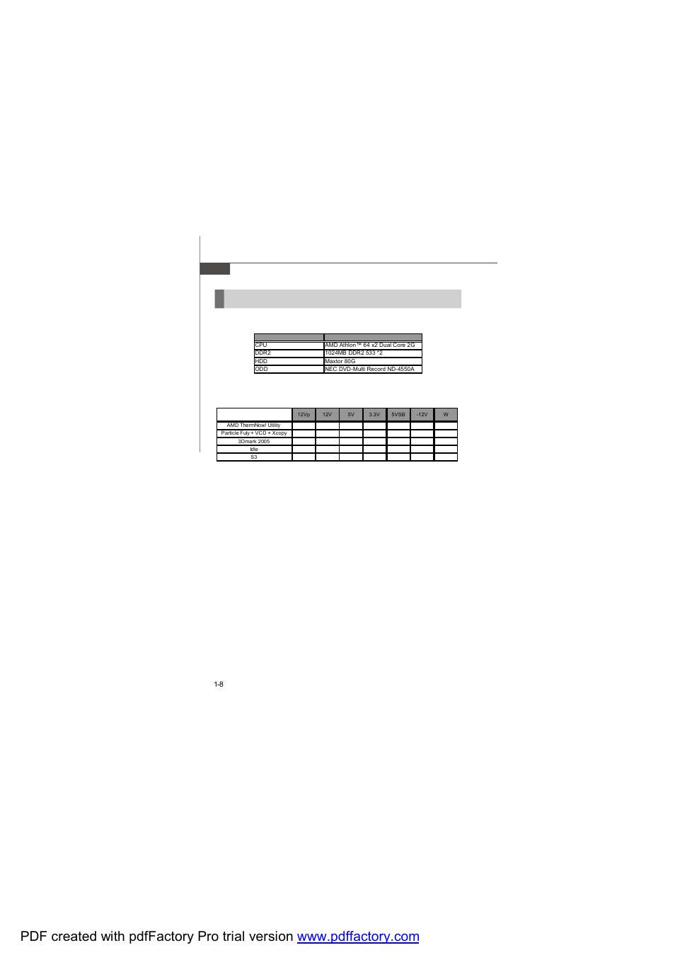 Power consumption | MSI AM-690E User Manual | Page 16 / 68