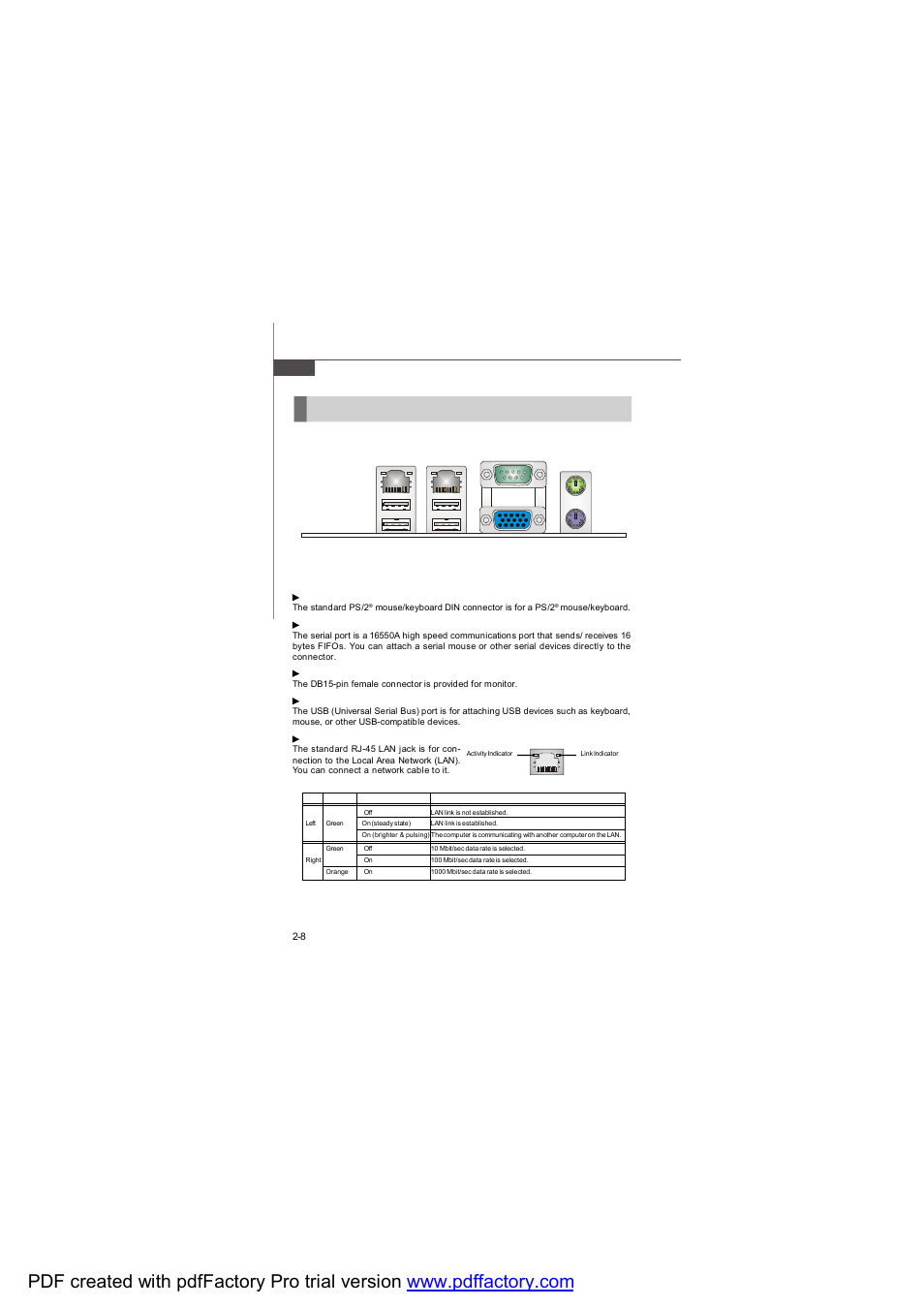 Back panel | MSI AM-690E User Manual | Page 26 / 68