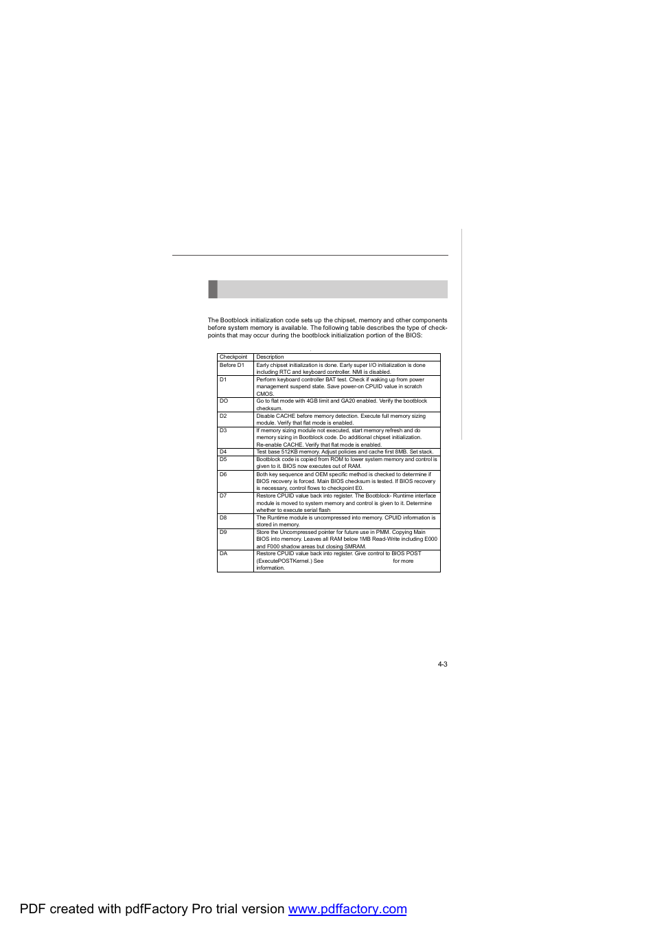Ami post code | MSI AM-690E User Manual | Page 61 / 68
