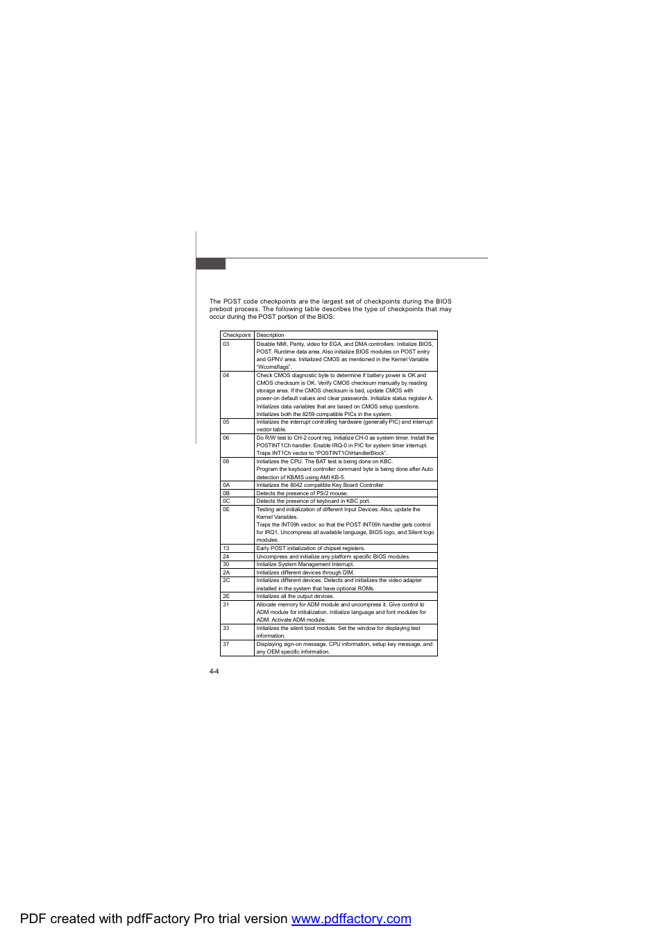 MSI AM-690E User Manual | Page 62 / 68
