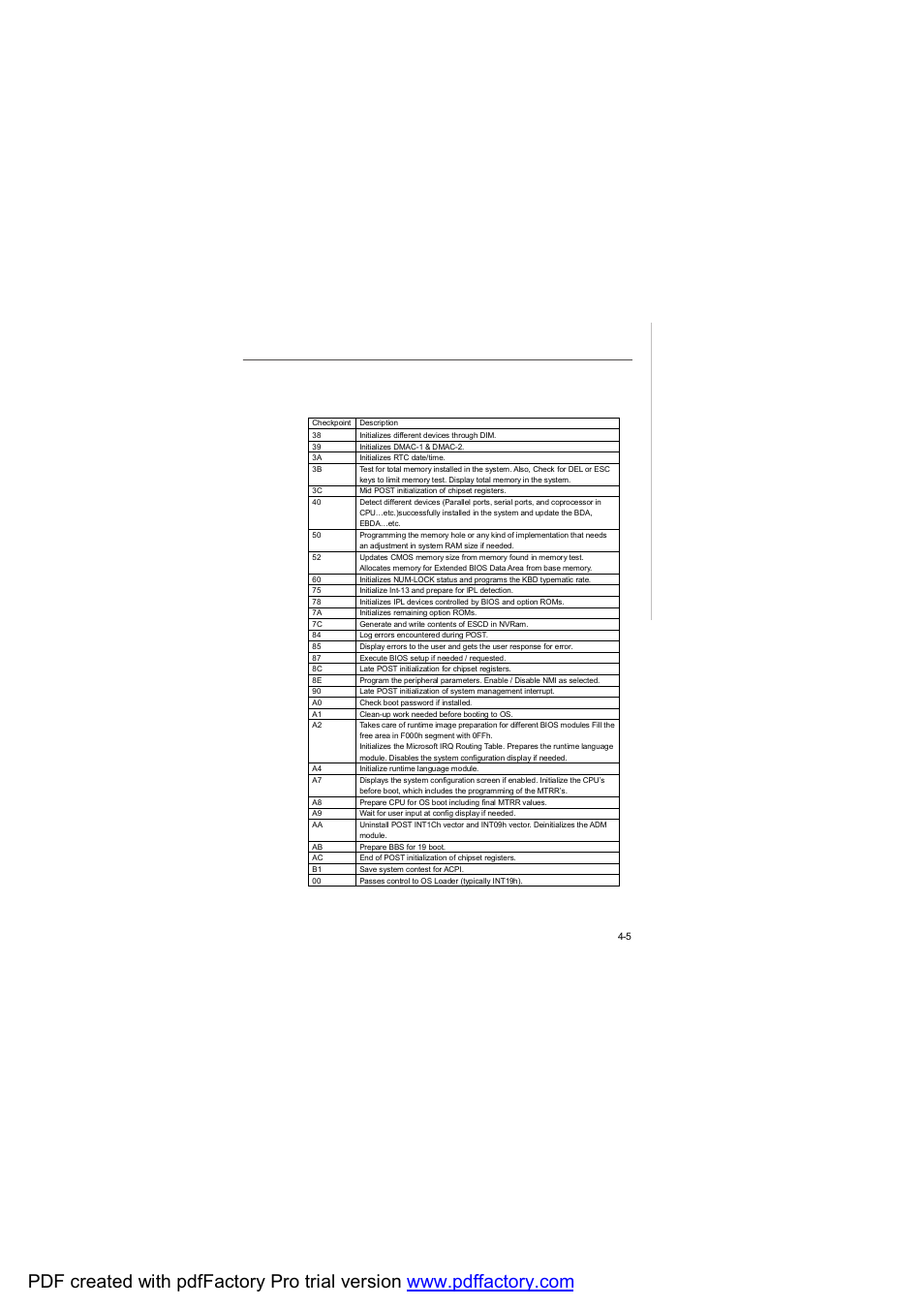 MSI AM-690E User Manual | Page 63 / 68