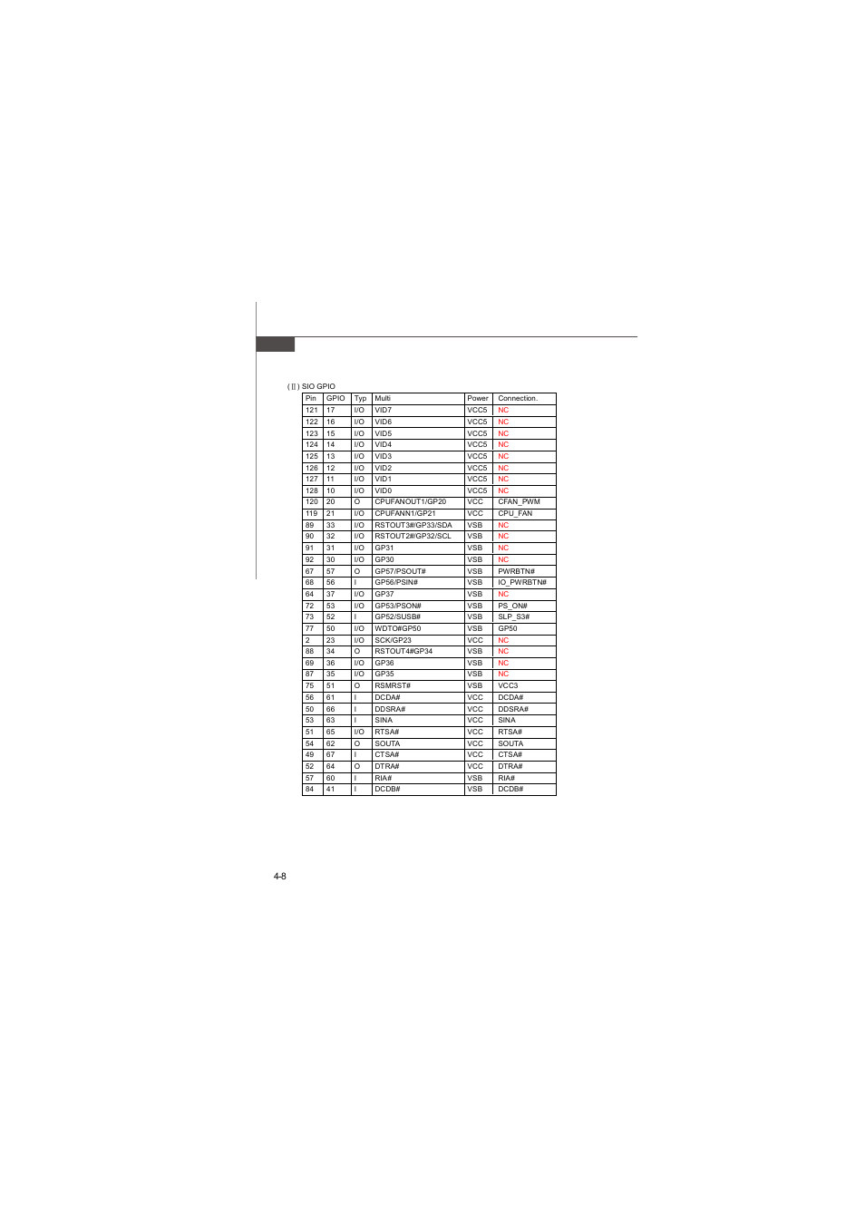 MSI IM-GME965 User Manual | Page 74 / 78