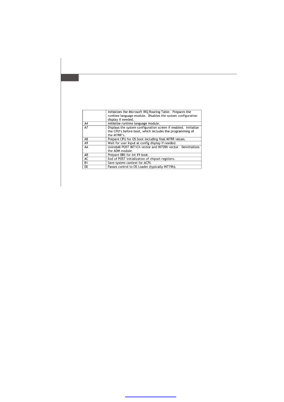 MSI IM-GM45 User Manual | Page 68 / 73