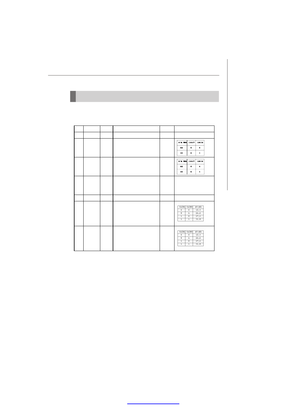 Resource list | MSI IM-GM45 User Manual | Page 69 / 73