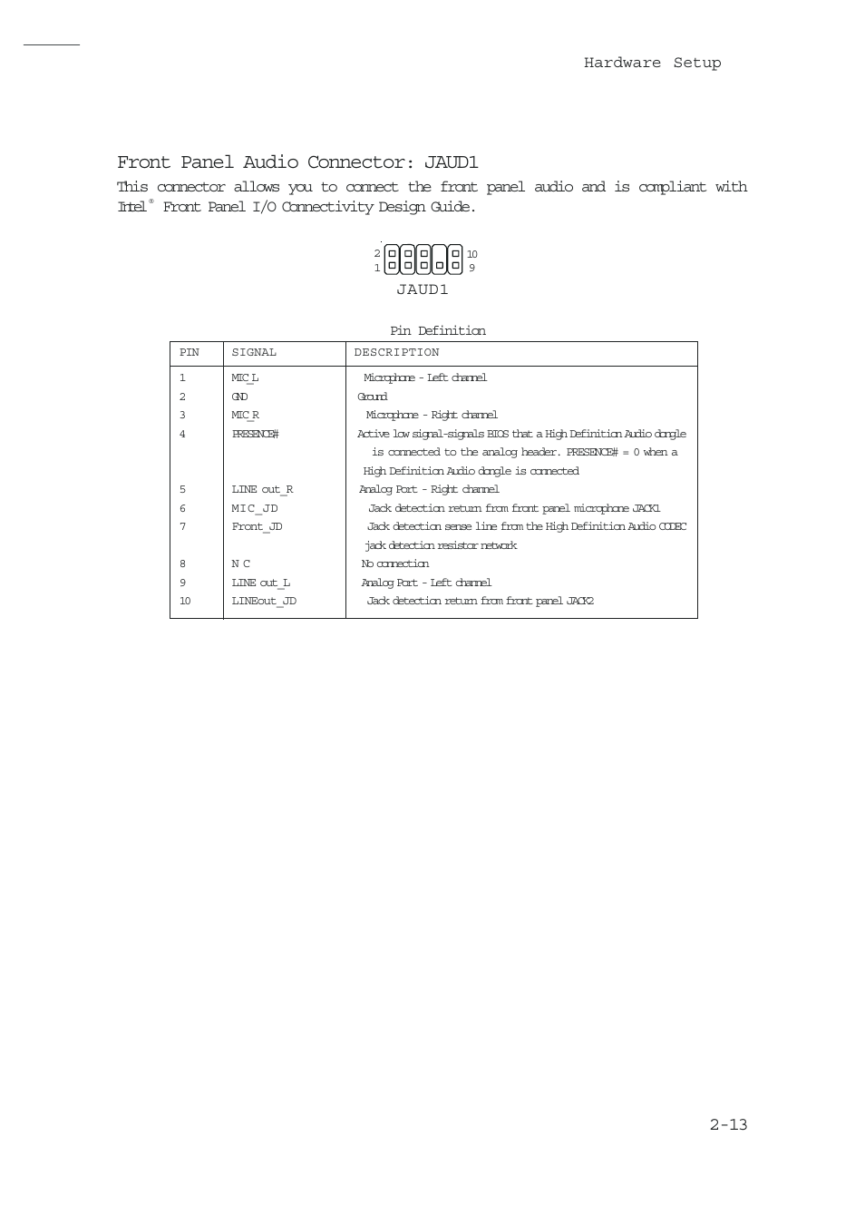 Front panel audio connector: jaud1, Hardware setup, Front panel i/o connectivity design guide. jaud1 | MSI NVIDIA MS-7504PV User Manual | Page 25 / 50