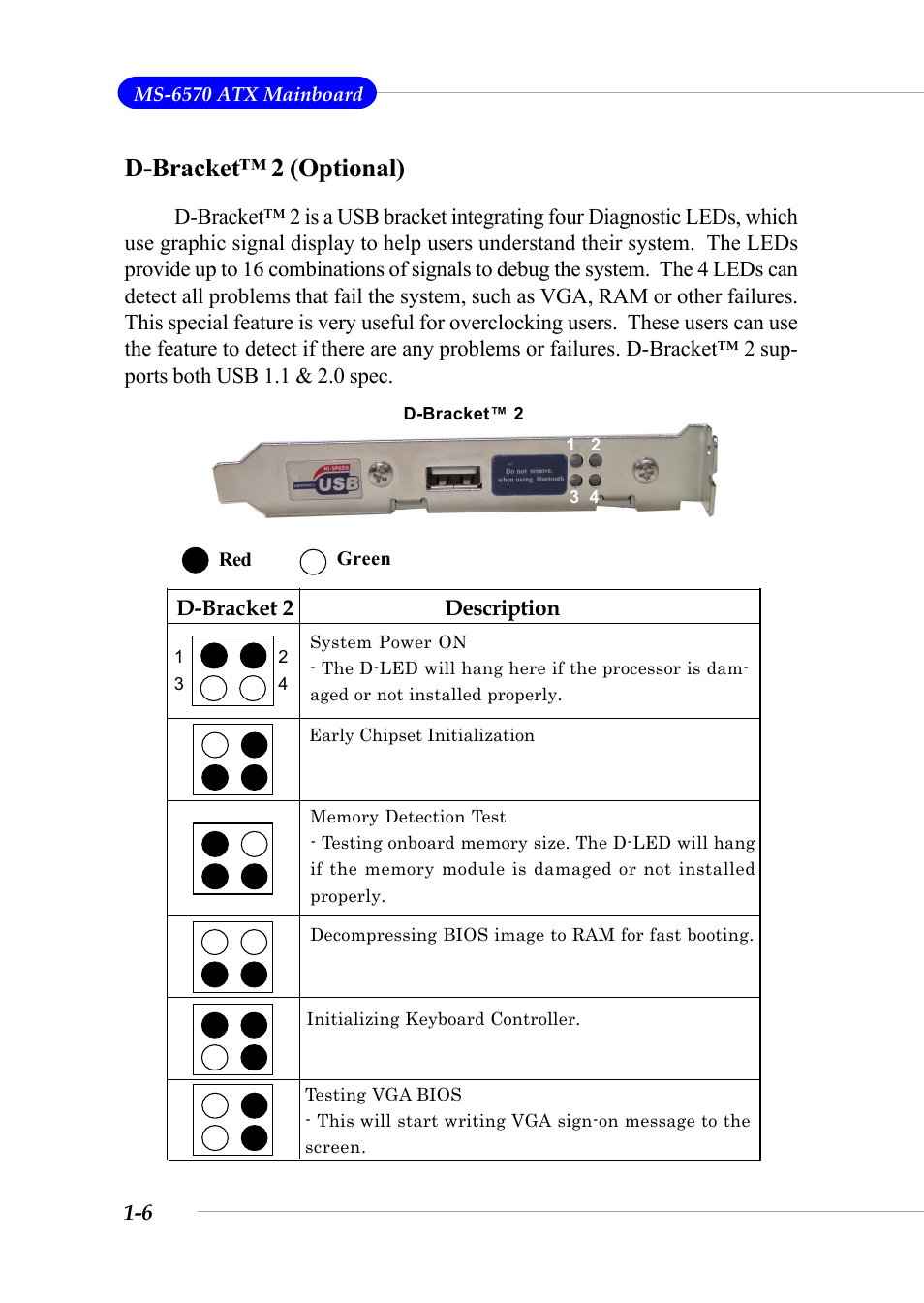 D-bracket™ 2 (optional) | MSI G52-M6570XA-G22 User Manual | Page 13 / 116