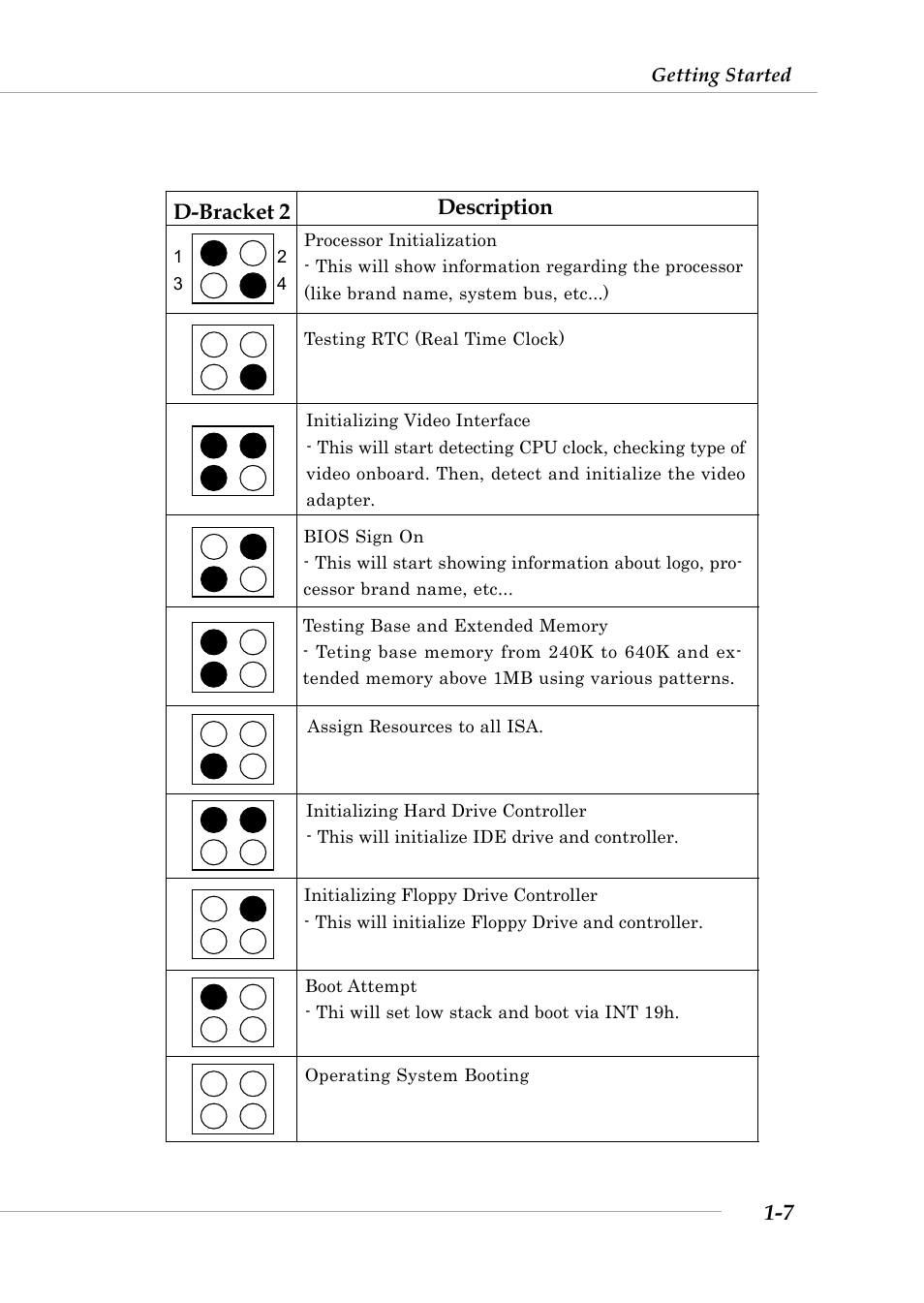 MSI G52-M6570XA-G22 User Manual | Page 14 / 116
