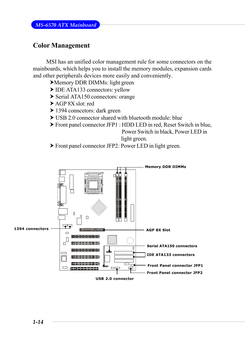 Color management | MSI G52-M6570XA-G22 User Manual | Page 21 / 116