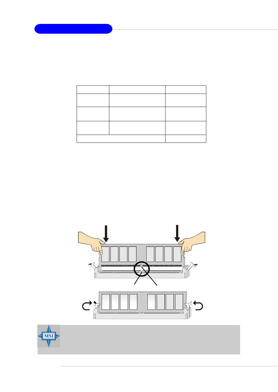Dimm module combination, Installing ddr modules | MSI G52-M6570XA-G22 User Manual | Page 30 / 116