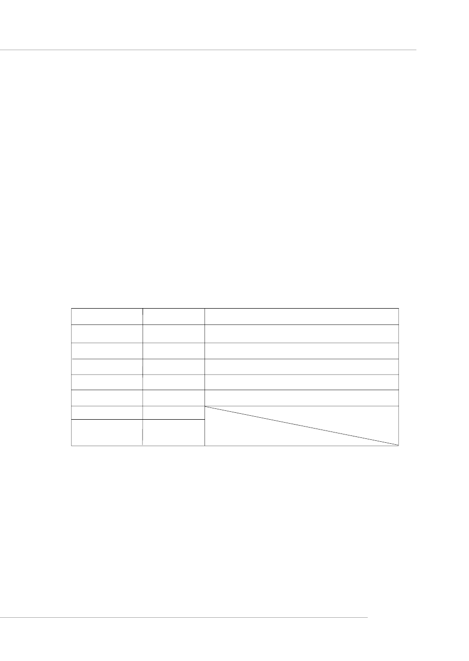 Acr (advanced communication riser) slot, Pci interrupt request routing | MSI G52-M6570XA-G22 User Manual | Page 55 / 116