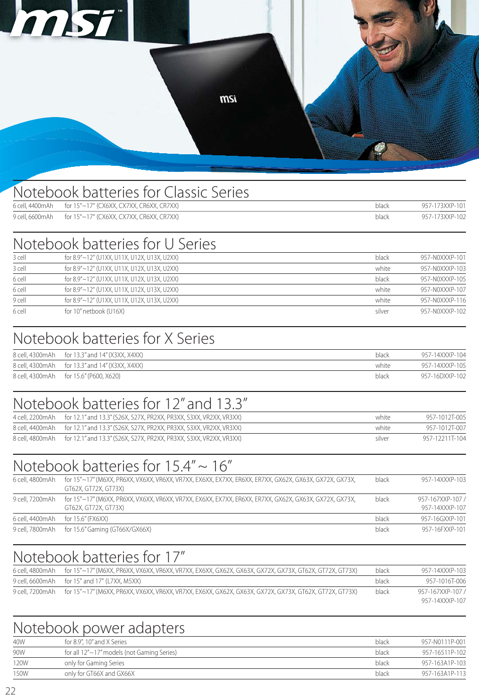 MSI FX620DX User Manual | Page 22 / 32
