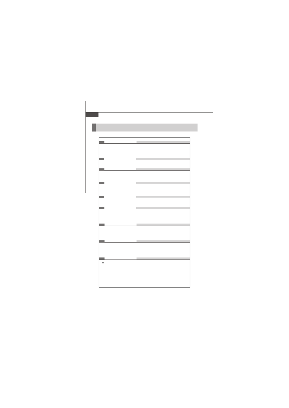 Mainboard specifications | MSI GME965 User Manual | Page 10 / 76