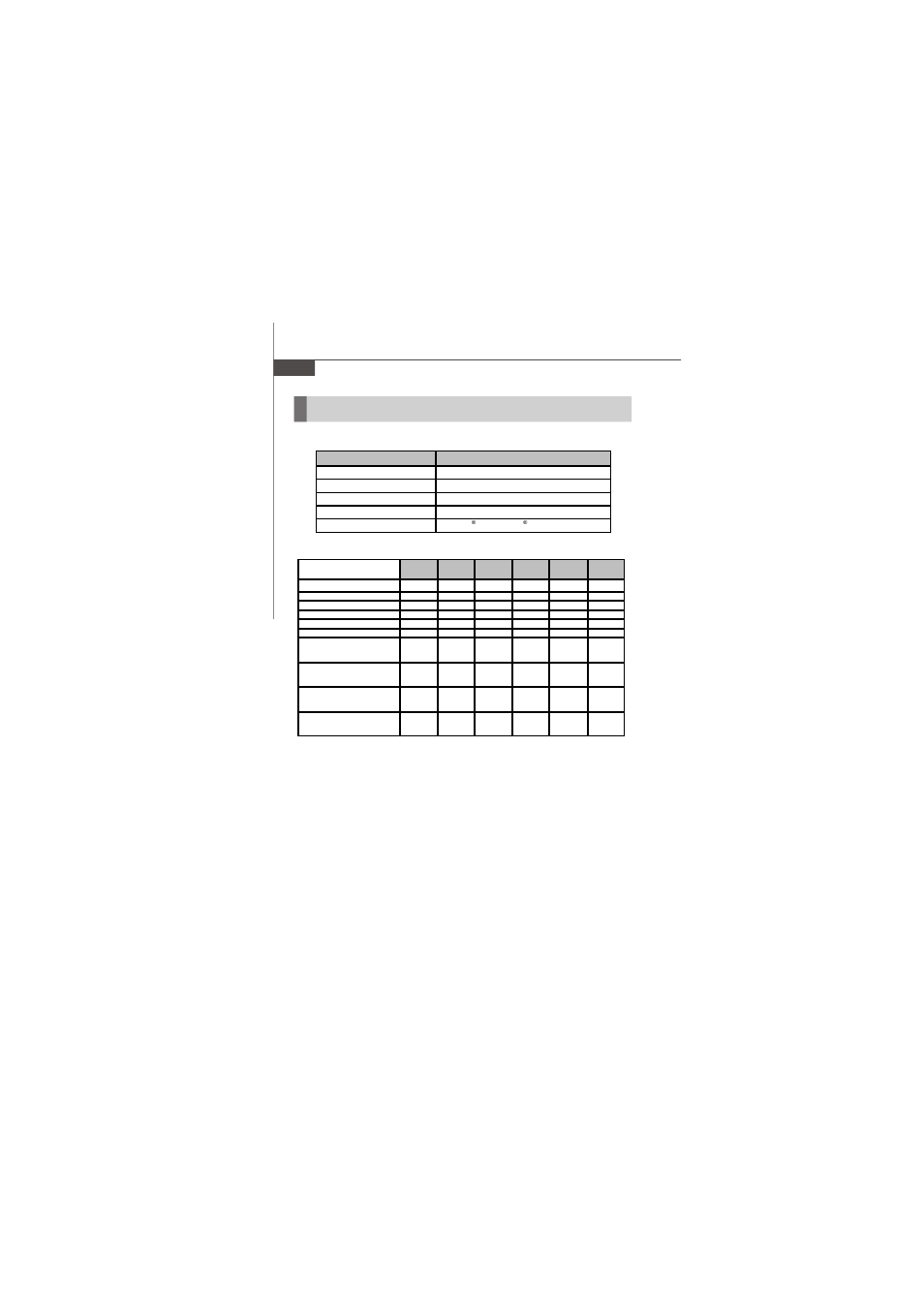Power consumption | MSI GME965 User Manual | Page 16 / 76