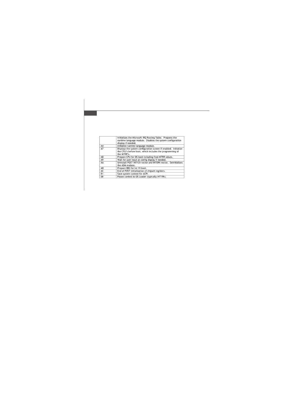 MSI GME965 User Manual | Page 70 / 76