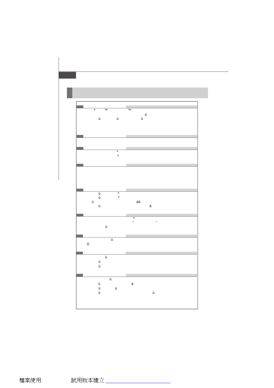 Spezifikationen | MSI G31M3 User Manual | Page 32 / 96