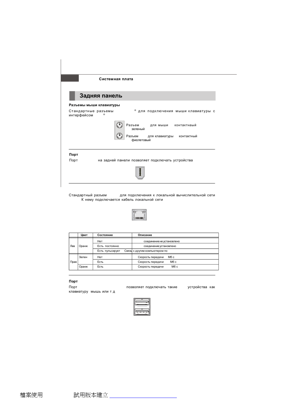 Задняя панель, Ru-16 | MSI G31M3 User Manual | Page 90 / 96