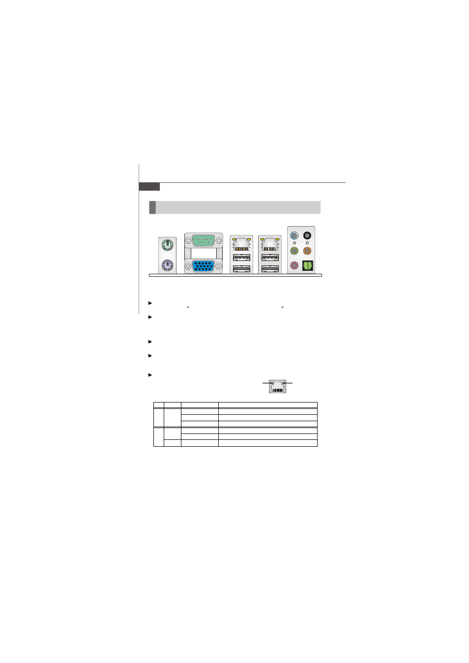 Back panel | MSI Fuzzy Mainboard GME965 User Manual | Page 26 / 76