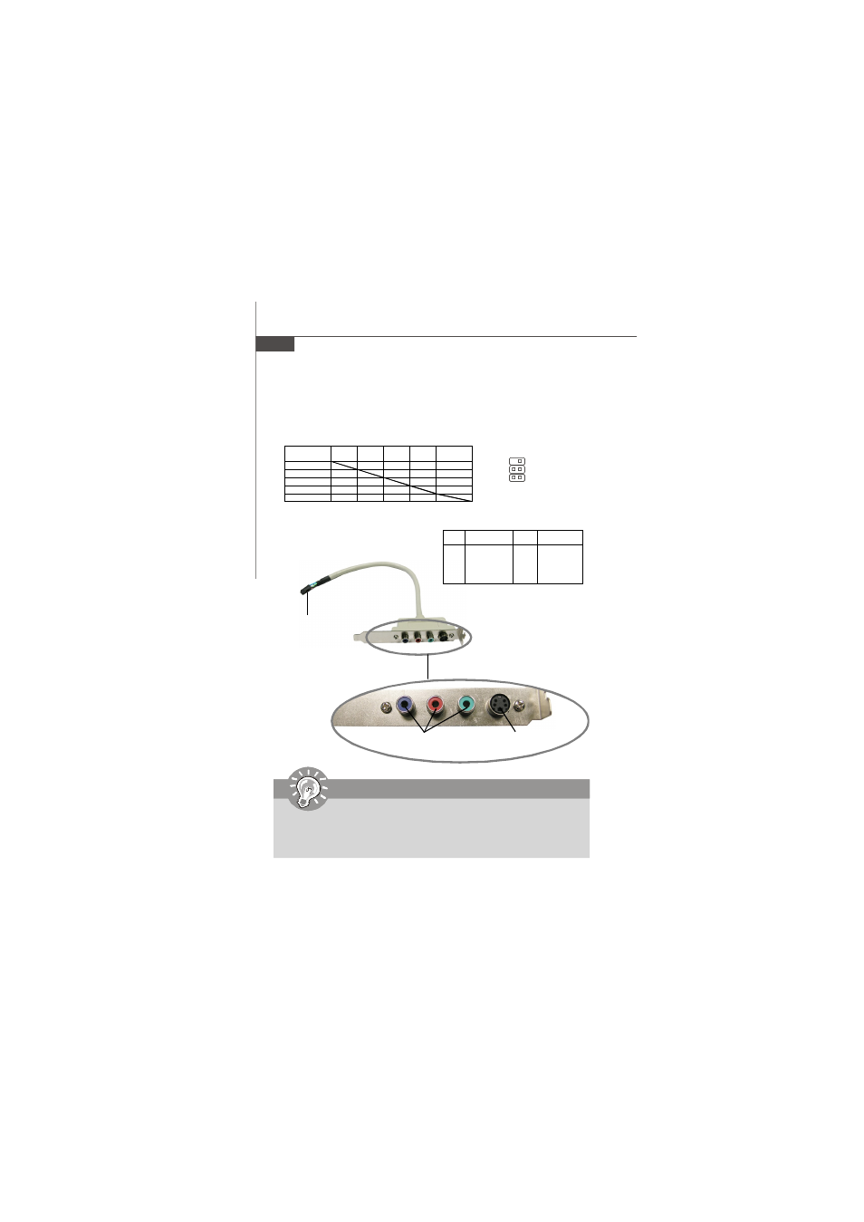 Tv-out connector: jtv2 (optional), Important | MSI Fuzzy Mainboard GME965 User Manual | Page 32 / 76