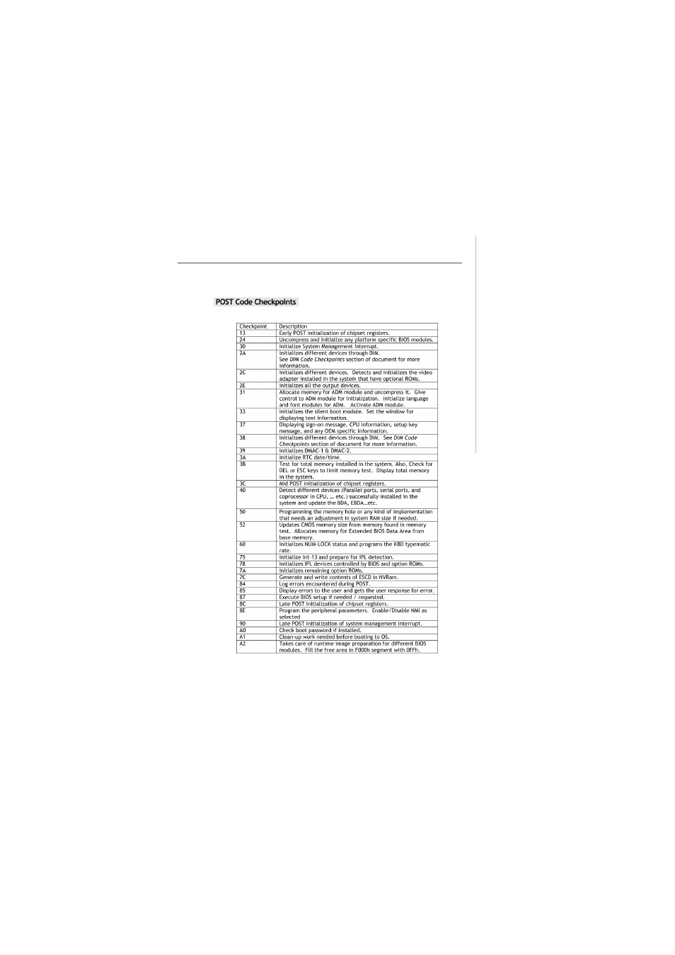 MSI Fuzzy Mainboard GME965 User Manual | Page 69 / 76