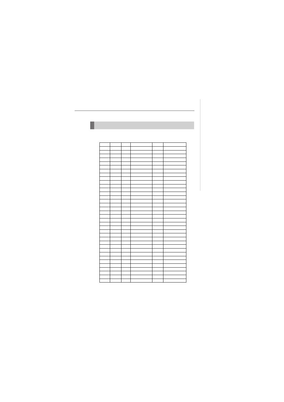 Resource list | MSI Fuzzy Mainboard GME965 User Manual | Page 71 / 76