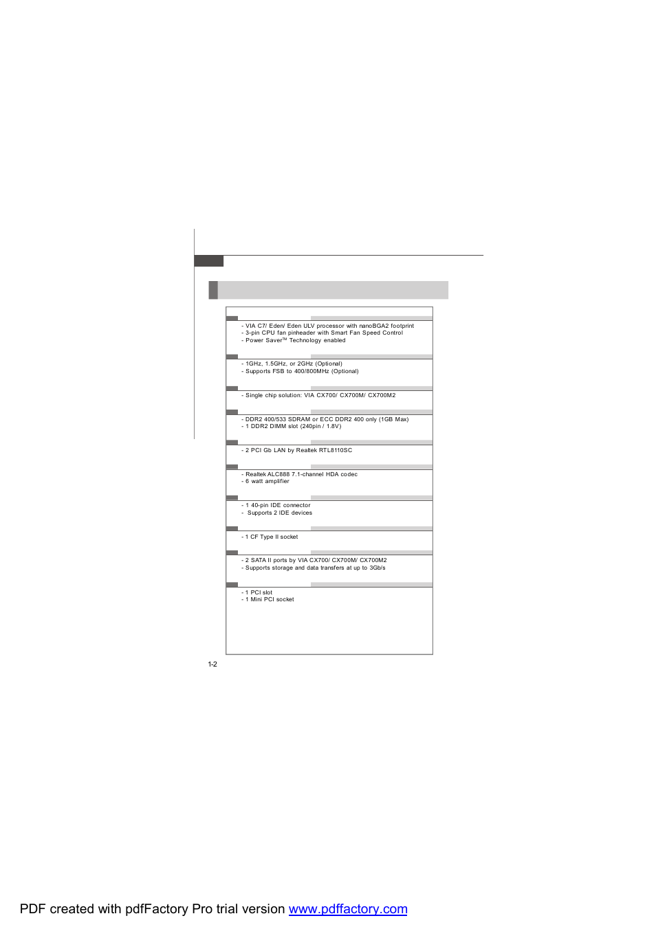 Mainboard specifications | MSI FUZZY CX700D User Manual | Page 10 / 82