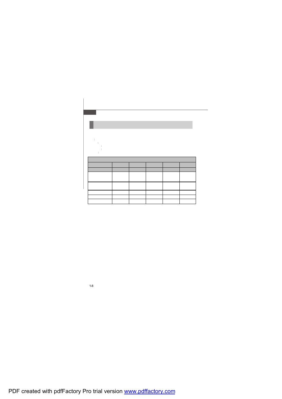 Power consumption | MSI FUZZY CX700D User Manual | Page 16 / 82