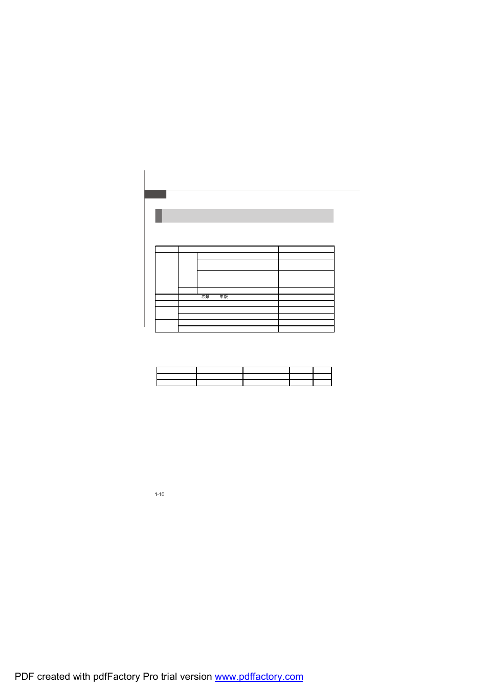 Safety compliance & mtbf | MSI FUZZY CX700D User Manual | Page 18 / 82