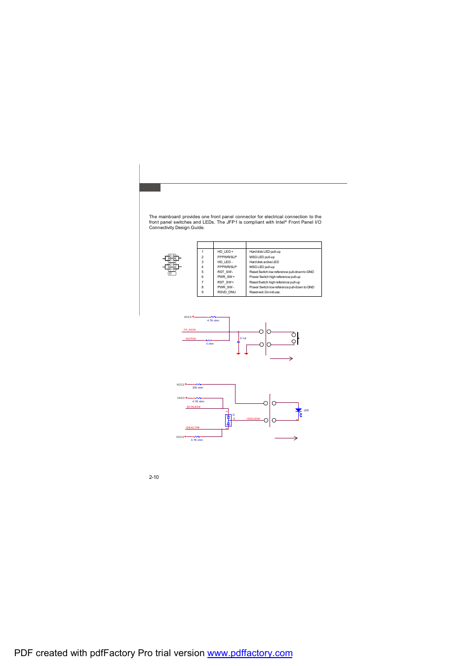 Front panel connector: jfp1 | MSI FUZZY CX700D User Manual | Page 28 / 82