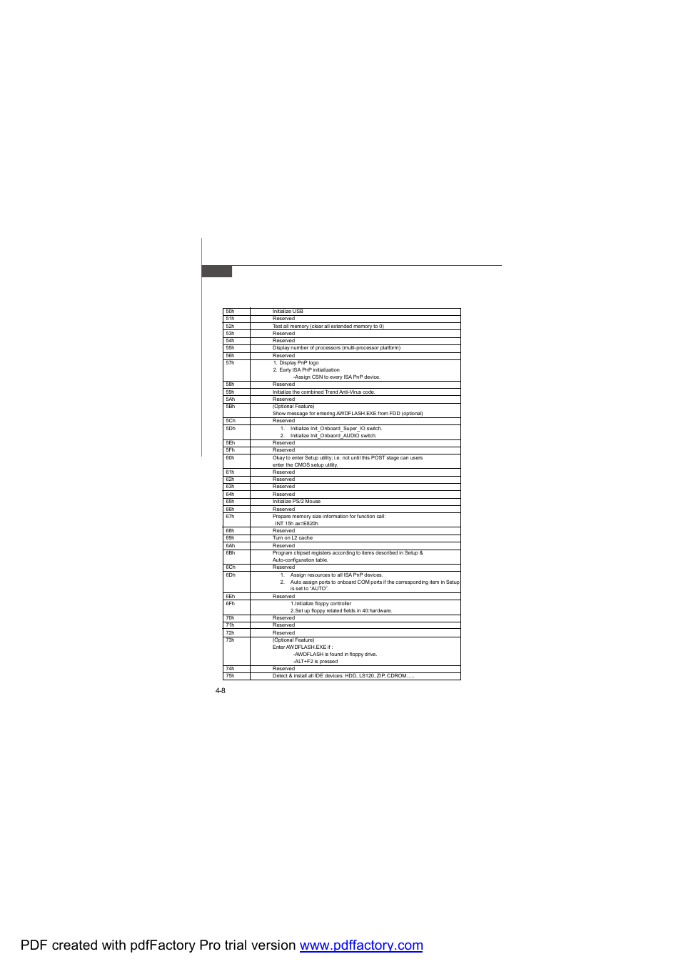 MSI FUZZY CX700D User Manual | Page 70 / 82