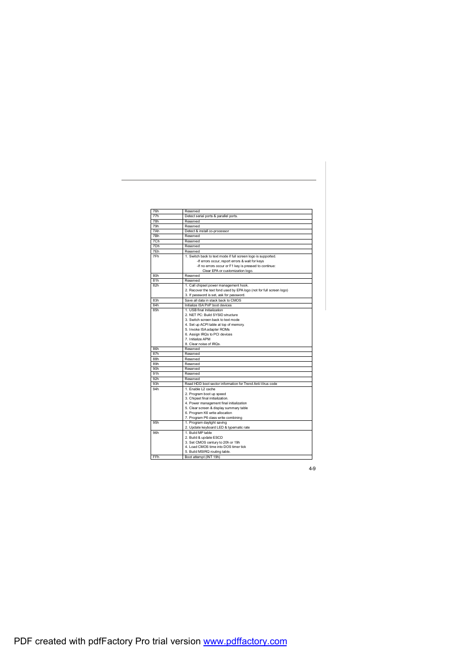 MSI FUZZY CX700D User Manual | Page 71 / 82