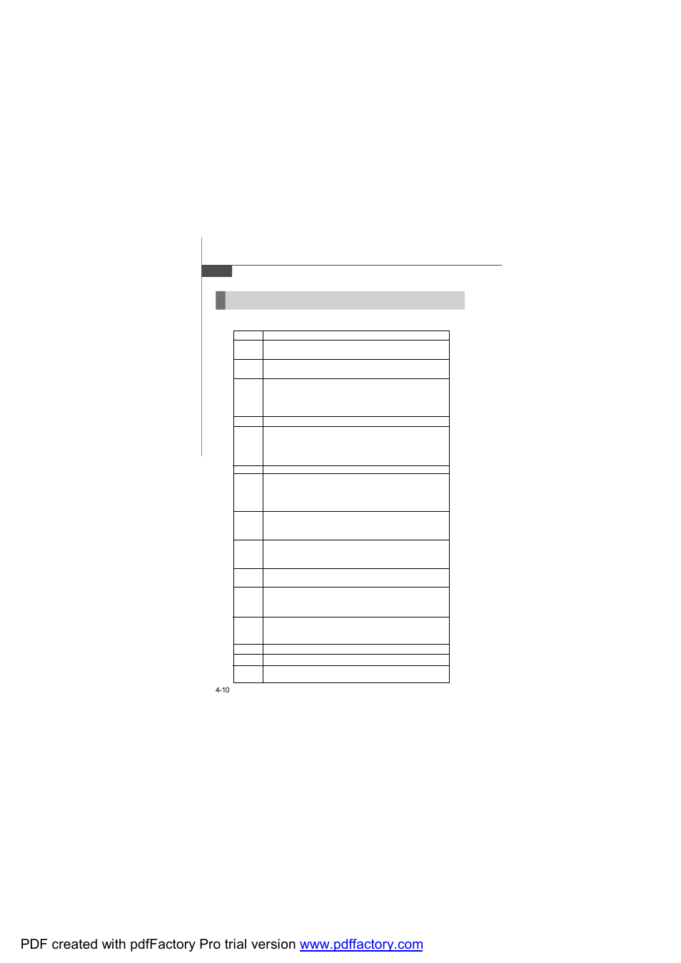 Check point & beep code list | MSI FUZZY CX700D User Manual | Page 72 / 82