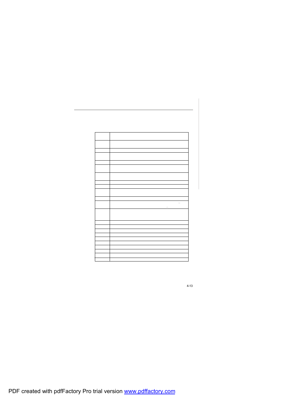 MSI FUZZY CX700D User Manual | Page 75 / 82