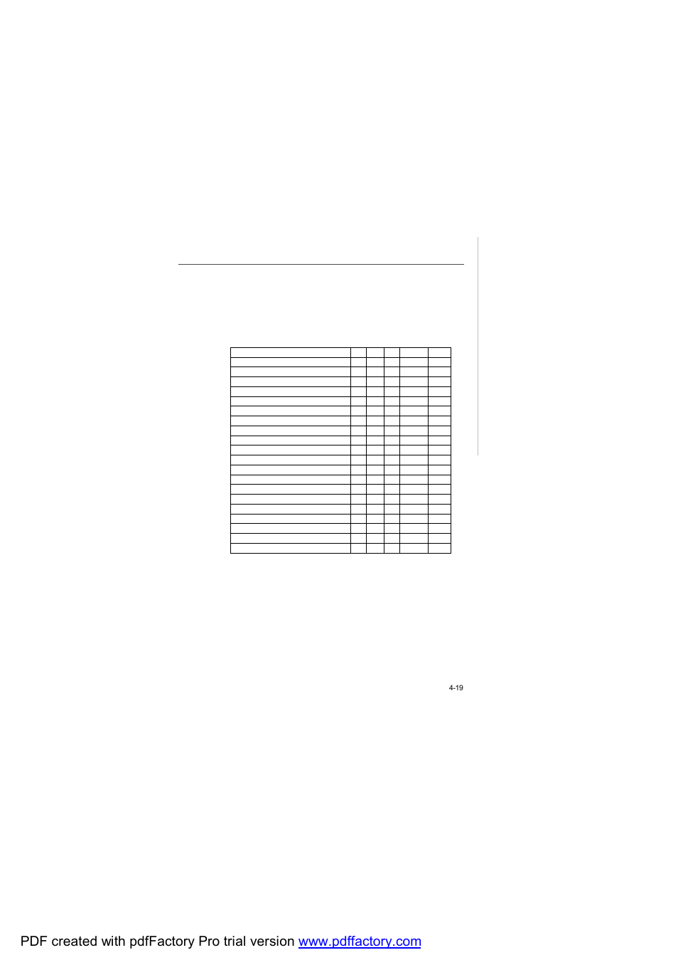 MSI FUZZY CX700D User Manual | Page 81 / 82