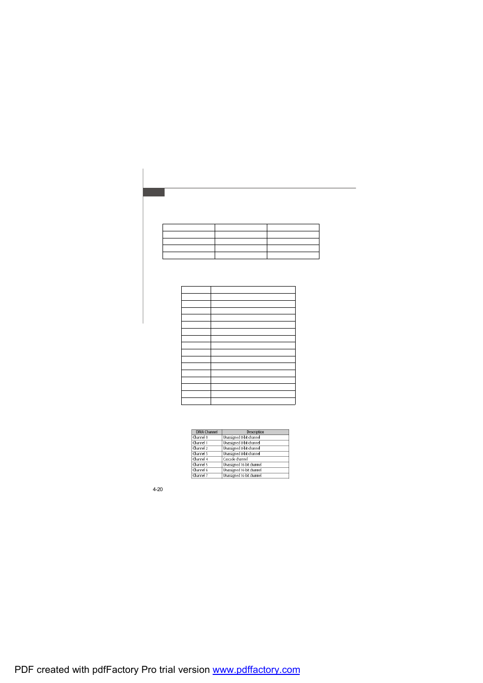 MSI FUZZY CX700D User Manual | Page 82 / 82