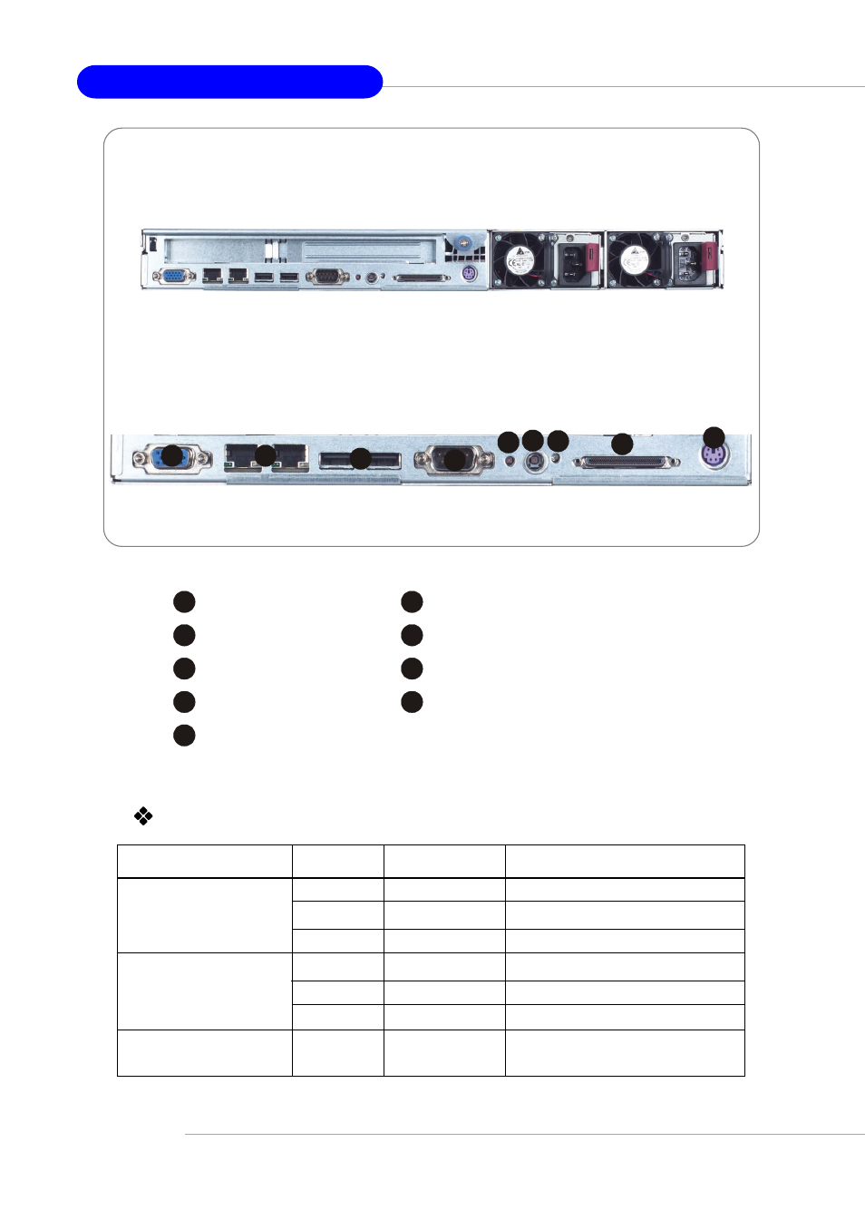 Rear view rear bezel | MSI MS-9246 User Manual | Page 17 / 123