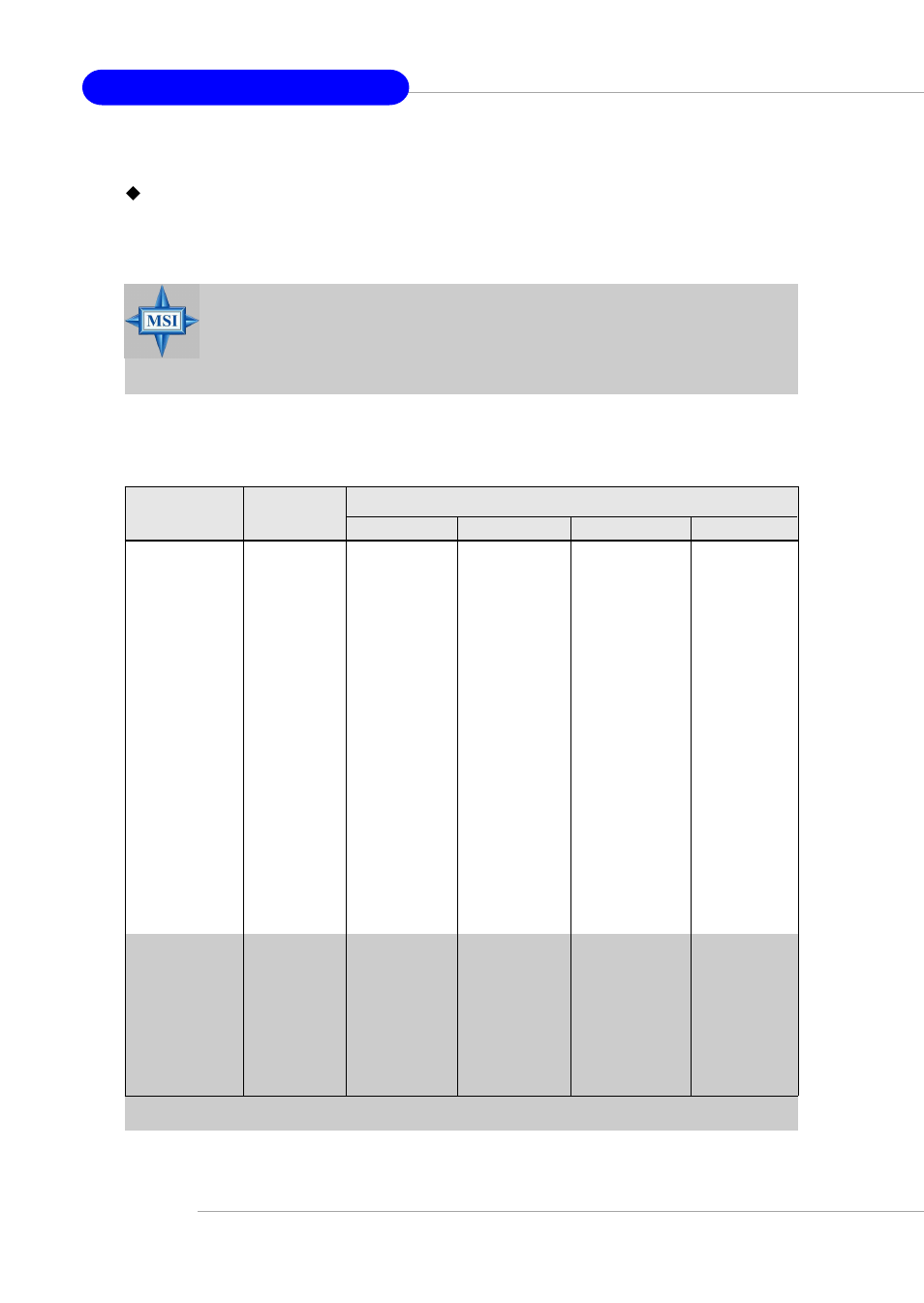 MSI MS-9246 User Manual | Page 21 / 123