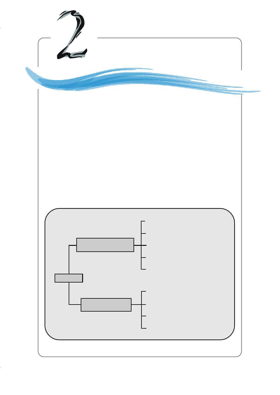 System hardware | MSI MS-9246 User Manual | Page 25 / 123