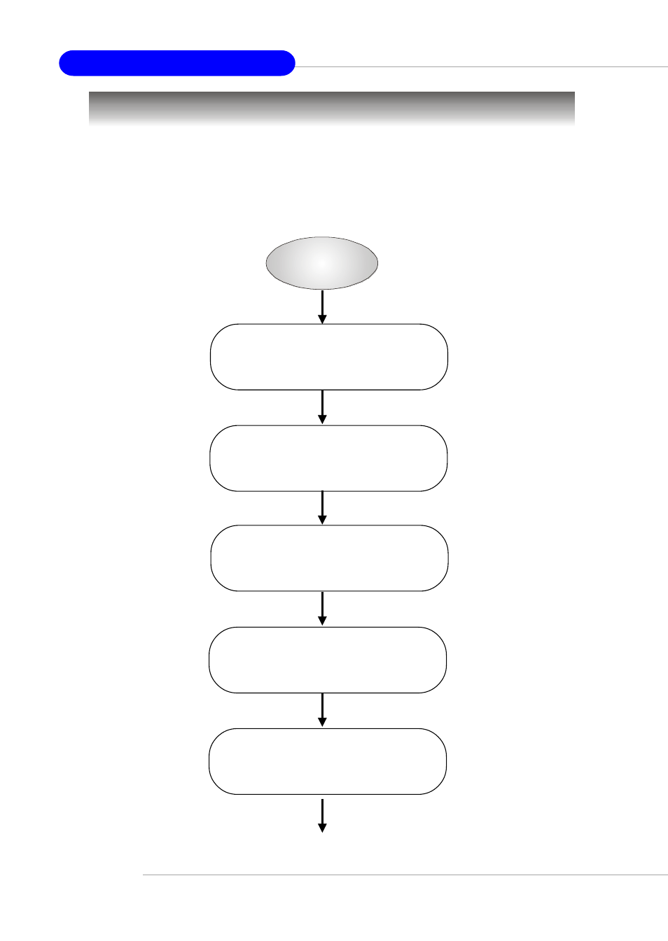 System assembly flowchart | MSI MS-9246 User Manual | Page 26 / 123