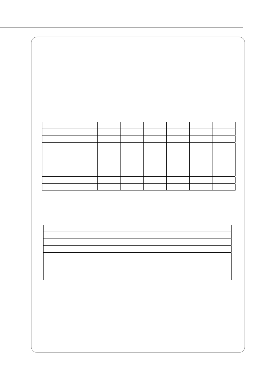 System hardware | MSI MS-9246 User Manual | Page 33 / 123