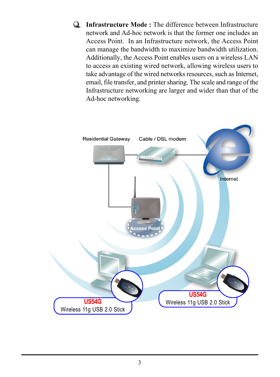 MSI US54G User Manual | Page 8 / 41