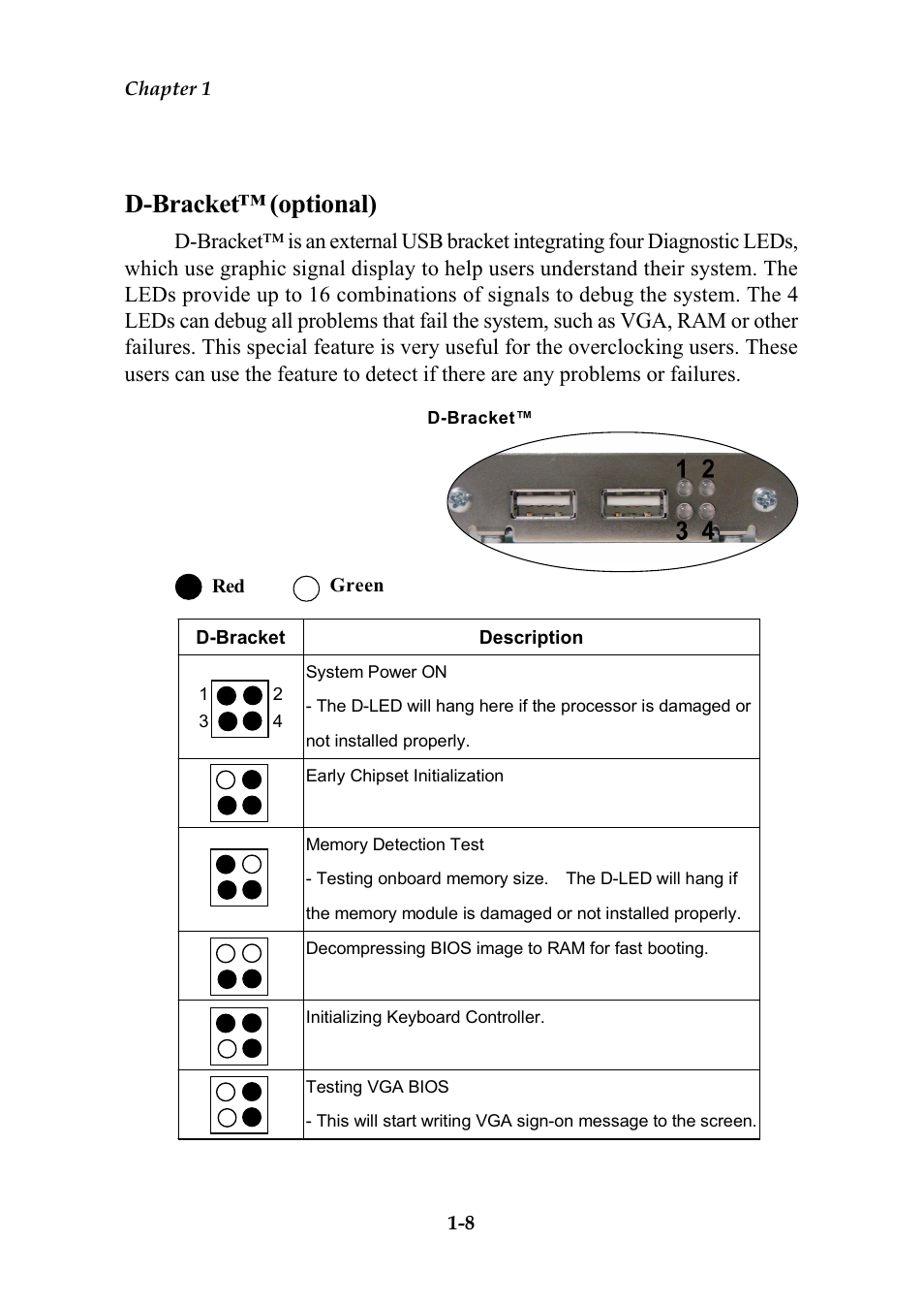 D-bracket (optional) | MSI MS-6566 User Manual | Page 15 / 85