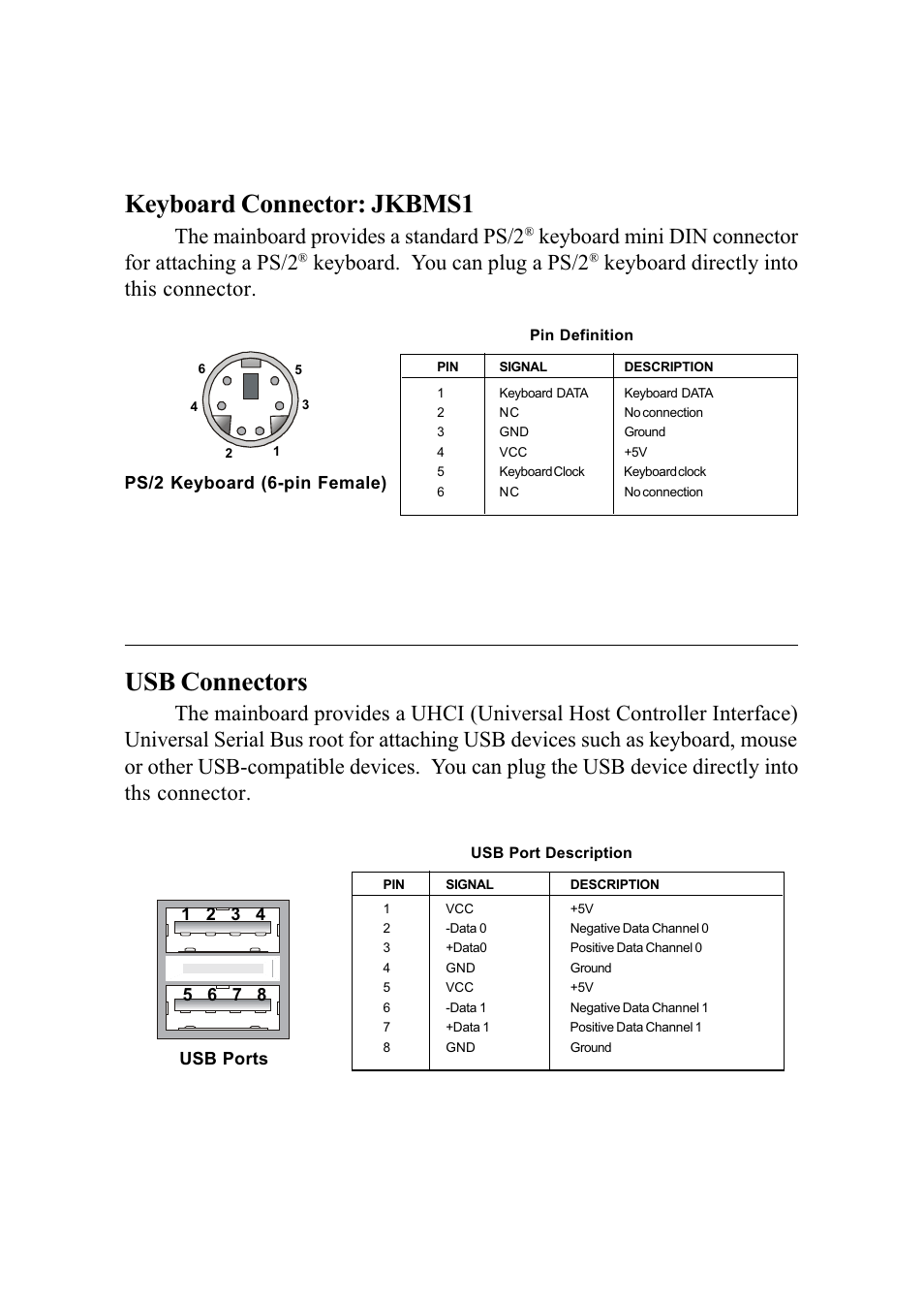 Keyboard connector: jkbms1, Usb connectors, The mainboard provides a standard ps/2 | Keyboard mini din connector for attaching a ps/2, Keyboard. you can plug a ps/2, Keyboard directly into this connector, Hardware setup 2-9 | MSI MS-6566 User Manual | Page 26 / 85