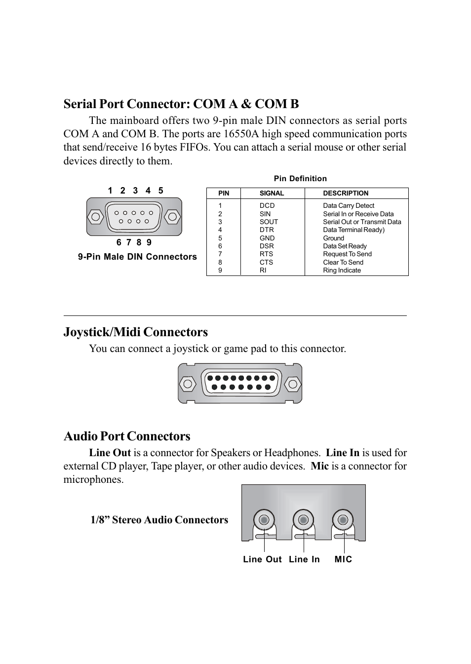 Serial port connector: com a & com b, Joystick/midi connectors, Audio port connectors | MSI MS-6566 User Manual | Page 27 / 85