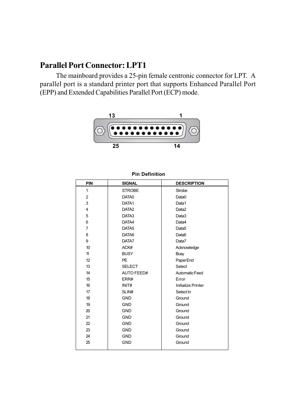 Parallel port connector: lpt1, Hardware setup 2-11 | MSI MS-6566 User Manual | Page 28 / 85